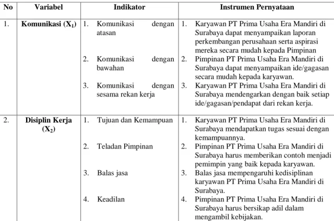 Uji Hipotesis Teknik Analisis Data Dan Uji Hipotesis