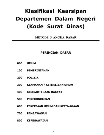 Klasifikasi Kearsipan Departemen Dalam Negeri Kode Surat Dinas