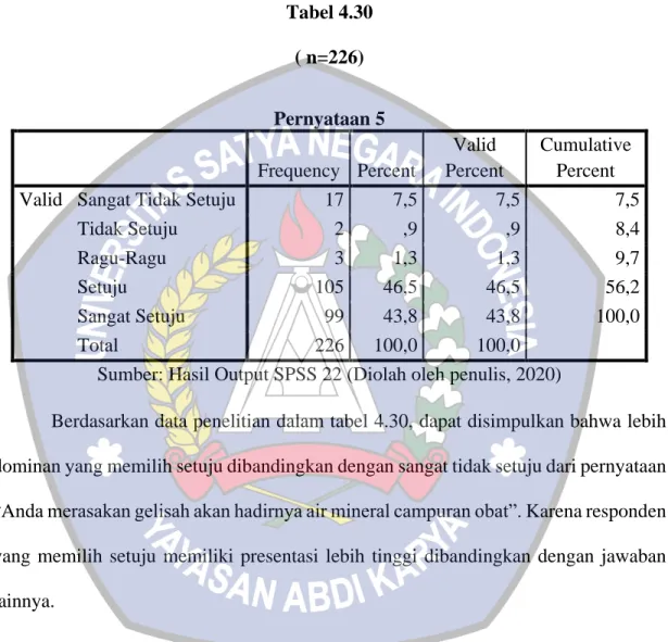 Saran Praktis Hasil Penelitian Dan Pembahasan