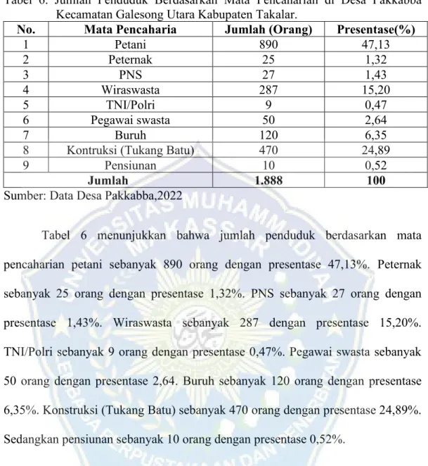 ANALISIS RISIKO PRODUKSI RISIKO HARGA DAN PENDAPATAN PADA USAHATANI