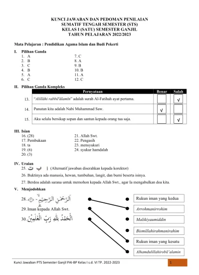 KUNCI JAWABAN DAN PEDOMAN PENILAIAN SUMATIF TENGAH SEMESTER STS KELAS