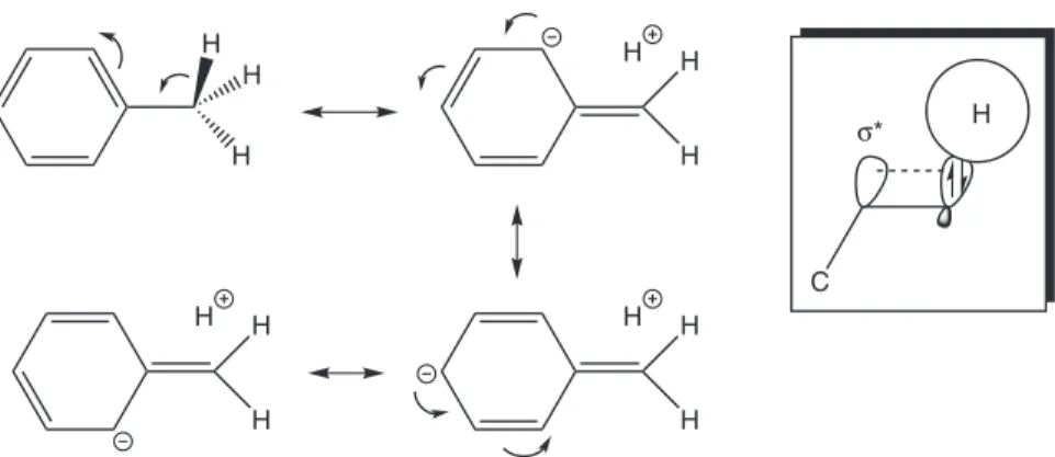 The Nomenclature Of Cyclic And Polycyclic Compounds