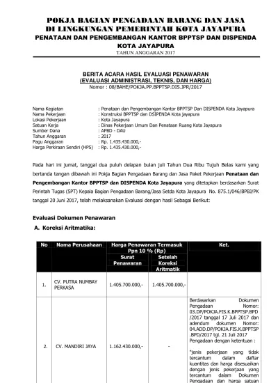 BERITA ACARA HASIL EVALUASI PENAWARAN Penawaran Administrasi Teknis