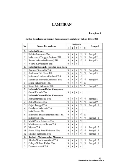 Top PDF Daftar Populasi Dan Sampel Penelitian Perusahaan 123dok