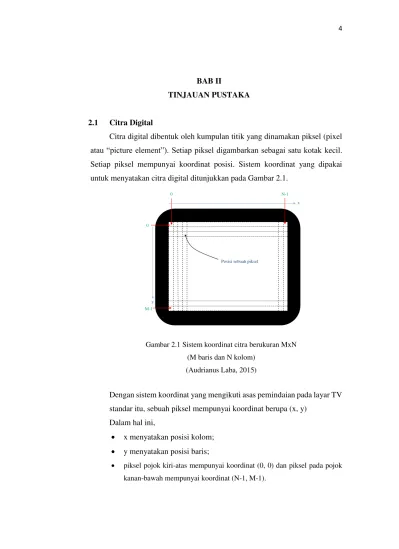 Bab Ii Tinjauan Pustaka Citra Digital Rancang Bangun Pendeteksi