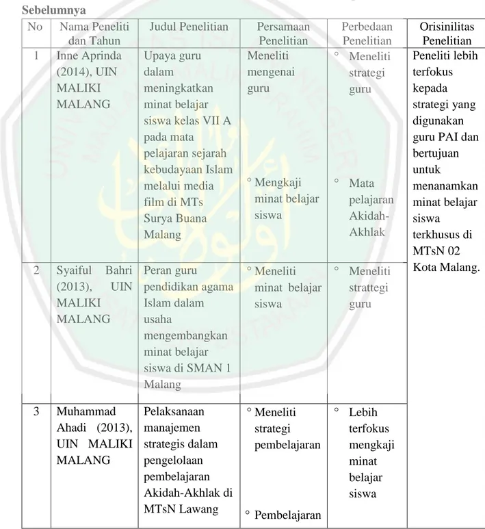 Macam Macam Strategi Pembelajaran Pembahasan Strategi Pembelajaran