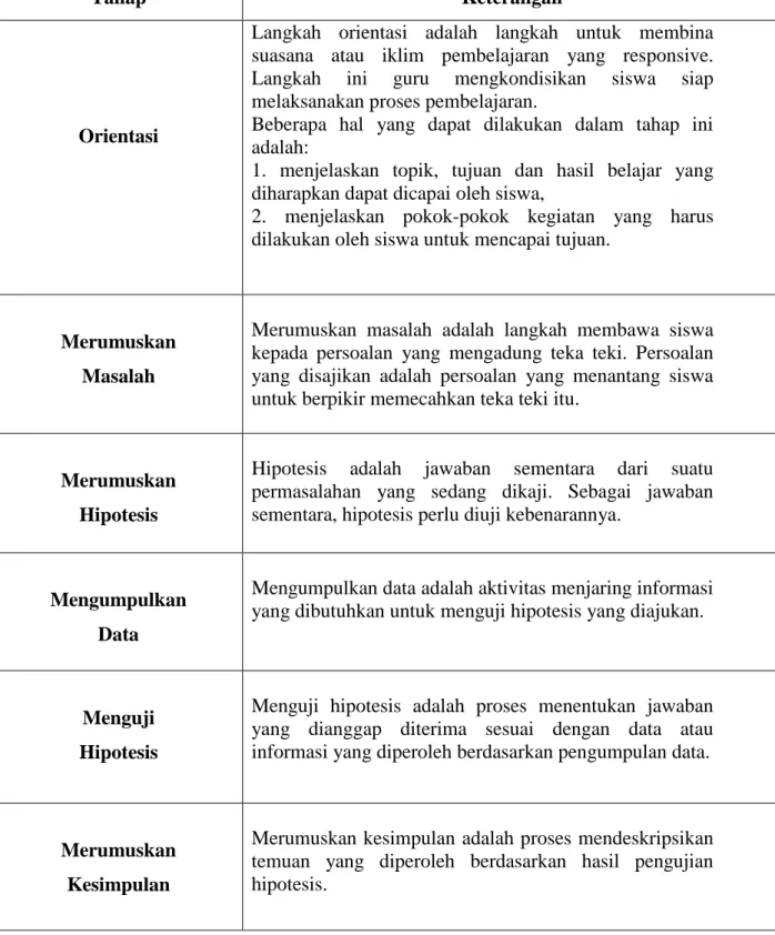 Bab Ii Kajian Teori Dan Kerangka Berpikir