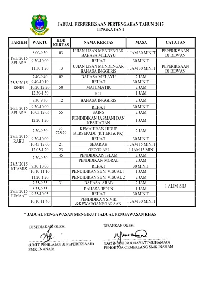 Jadual Perperiksaan Pertengahan Tahun Tingkatan Kod Nama Kertas