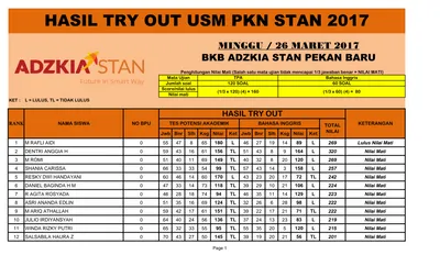 HASIL TRY OUT USM PKN STAN 2017