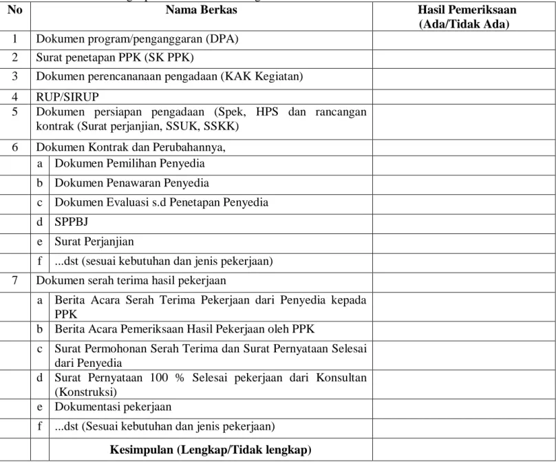 Wali Kota Depok Provinsi Jawa Barat Peraturan Wali Kota Depok Nomor