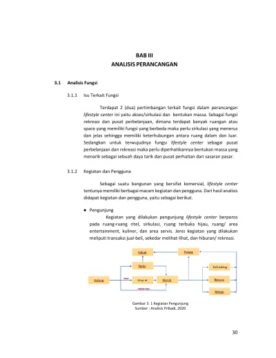 Bab Iii Analisis Perancangan