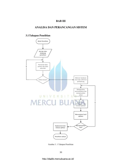 Bab Iii Analisa Dan Perancangan Sistem