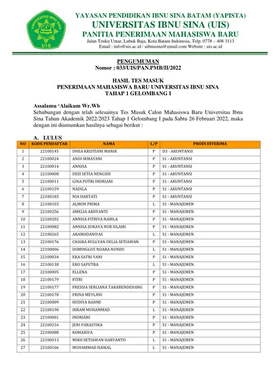 Pengumuman Nomor Uis Pan Pmb Ii Hasil Tes Masuk Penerimaan