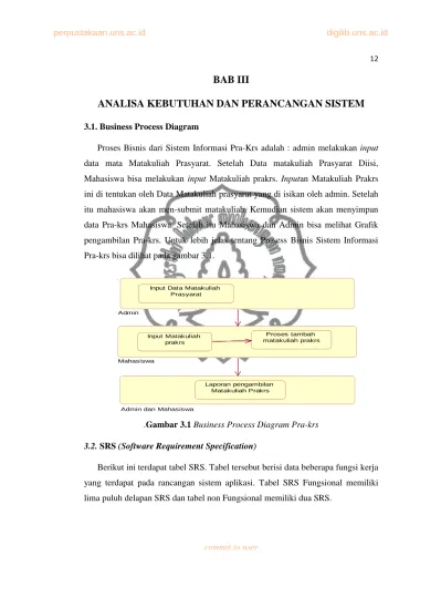 Bab Iii Analisa Kebutuhan Dan Perancangan Sistem