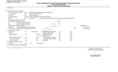 Surat Pengesahan Daftar Isian Pelaksanaan Anggaran Petikan Tahun