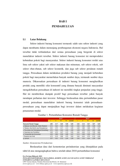 Pengaruh Kepemilikan Manajerial Komite Audit Dan Kualitas Audit