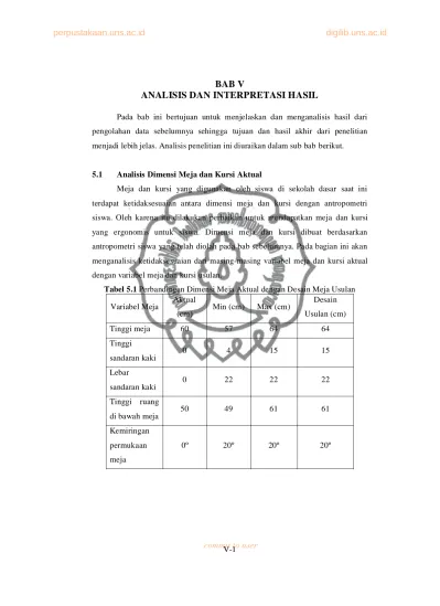 BAB V ANALISIS DAN INTERPRETASI HASIL