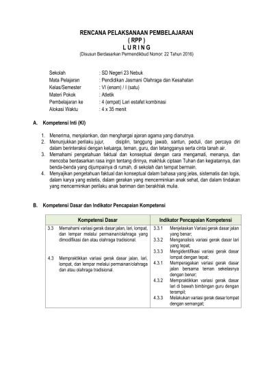 Rencana Pelaksanaan Pembelajaran Rpp L U R I N G Disusun