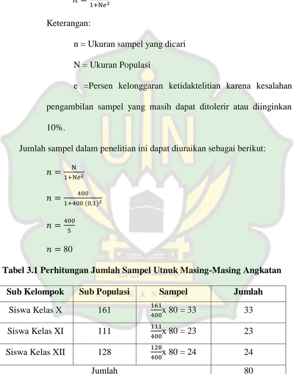 Strategi Gerakan Literasi Sekolah Gerakan Literasi Sekolah GLS