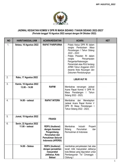 Jadwal Kegiatan Komisi V Dpr Ri Masa Sidang I Tahun Sidang Periode