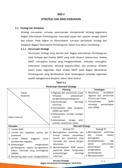 BAB V STRATEGI DAN ARAH KEBIJAKAN