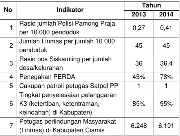 Jumlah Pengunjung Perpustakaan