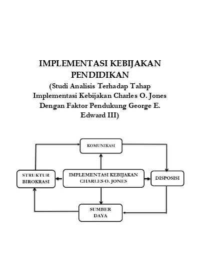 Implementasi Kebijakan Pendidikan