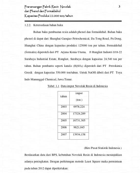 TUGAS AKHIR PRARANCANGAN PABRIK RESIN NOVOLAK DARI PHENOL DAN