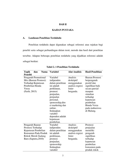 Bab Ii Kajian Pustaka Tabel Penelitian Terdahulu