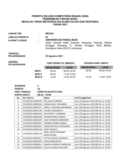 PESERTA SELEKSI KOMPETENSI BIDANG SKB PENERIMAAN TARUNA BARU SEKOLAH