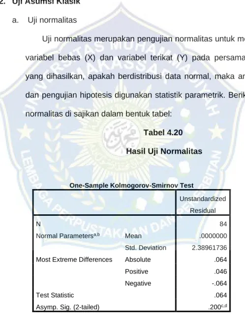 Analisis Deskripsi Variabel Penelitian Merek