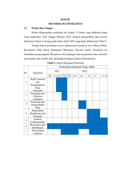Bab Iii Metodologi Penelitian Waktu Dan Tempat