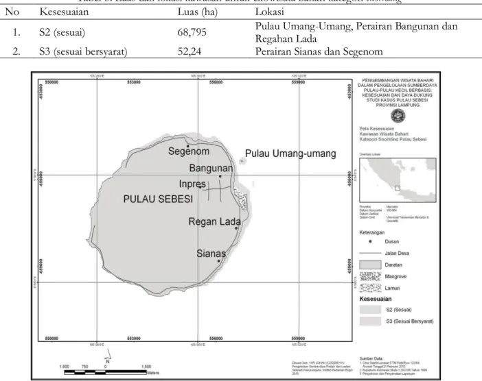 Analisis Kesesuaian Dan Daya Dukung Ekowisata Bahari Pulau Sebesi