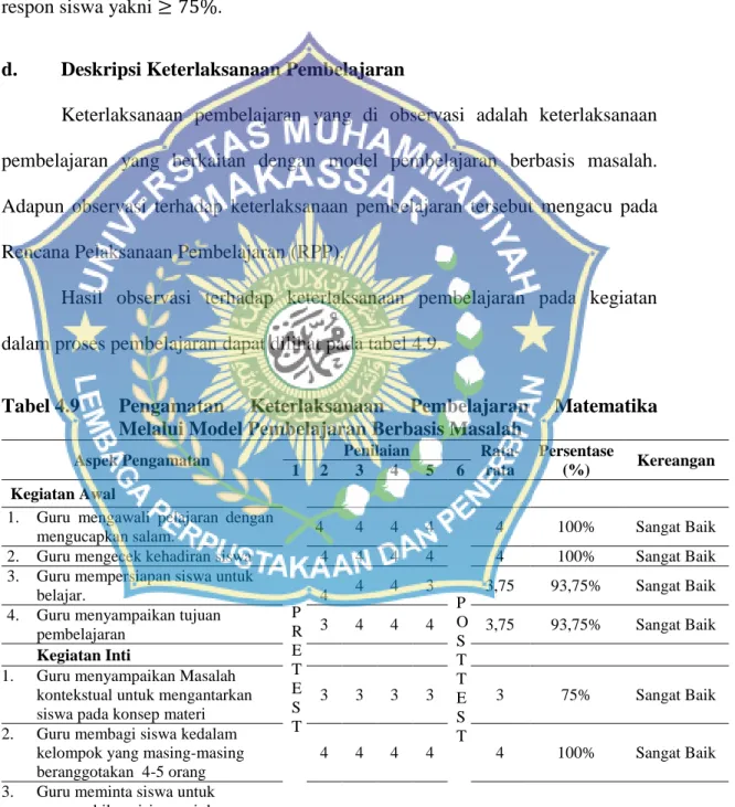 Pengertian Belajar Kajian Pustaka Kajian Pustaka Kerangka Pikir