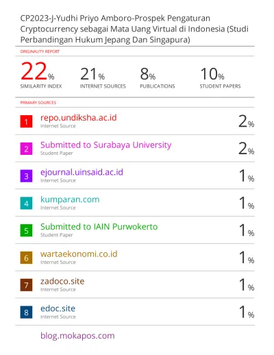 Turnitin Prospek Pengaturan Cryptocurrency Sebagai Mata Uang Virtual