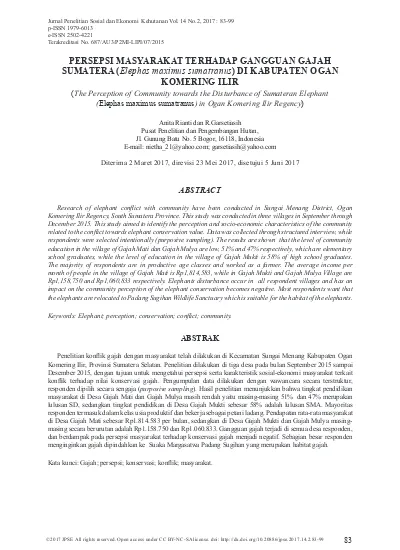 Persepsi Masyarakat Terhadap Gangguan Gajah Sumatera Elephas Maximus