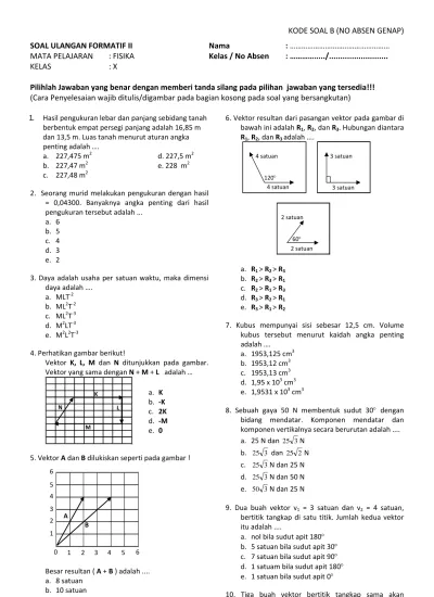 Kode Soal B No Absen Genap Soal Ulangan Formatif Ii Nama Mata