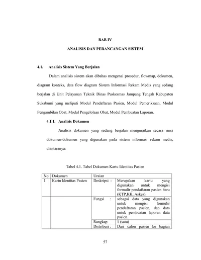 BAB IV ANALISIS DAN PERANCANGAN SISTEM Dalam Analisis Sistem Akan