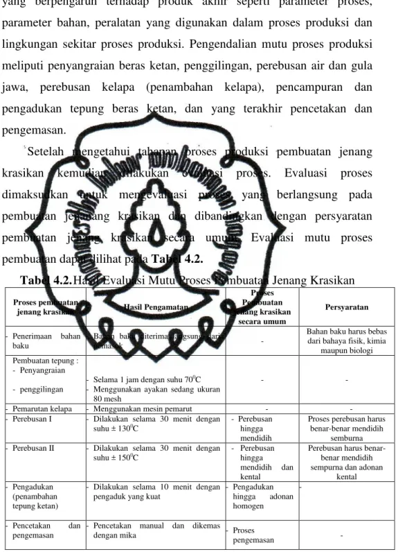 Pengendalian Mutu Proses Produksi Proses Produksi Hot Sex Picture