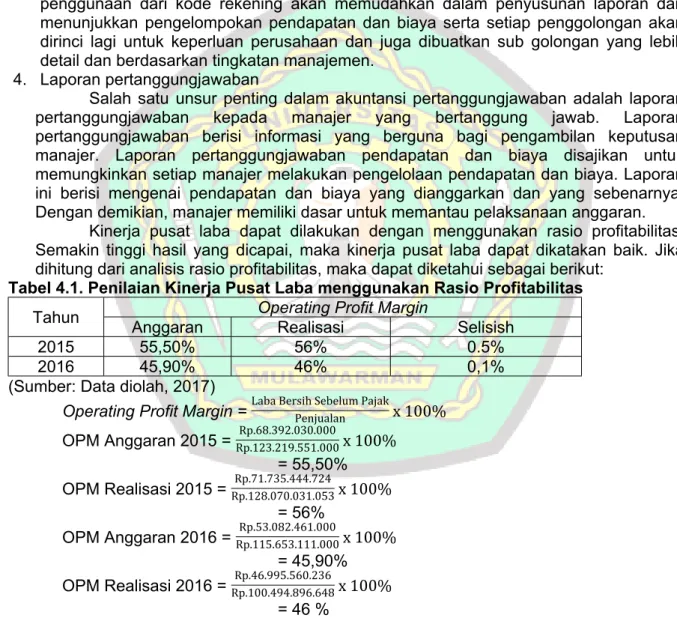 Analisis Penerapan Akuntansi Pertanggungjawaban Dalam Penilaian Kinerja