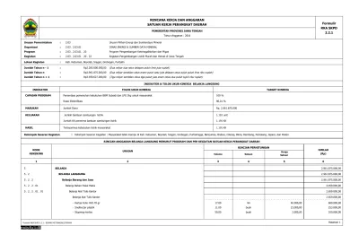 Rencana Kerja Dan Anggaran Satuan Kerja Perangkat Daerah