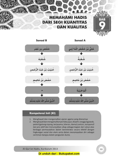 Bab Memahami Hadis Dari Segi Kuantitas Dan Kualitas