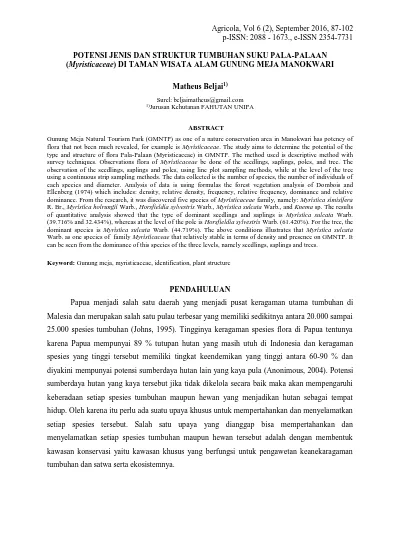 Potensi Jenis Dan Struktur Tumbuhan Suku Pala Palaan Myristicaceae Di