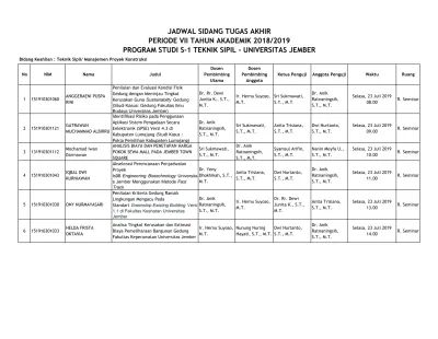 JADWAL SIDANG TUGAS AKHIR PERIODE VII TAHUN AKADEMIK 2018 2019 PROGRAM