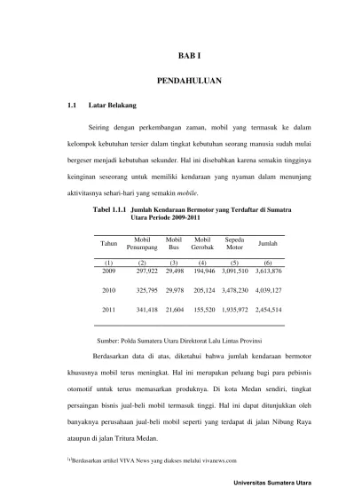 BAB I PENDAHULUAN Analisis Strategi Bisnis Melalui Marketing Mix