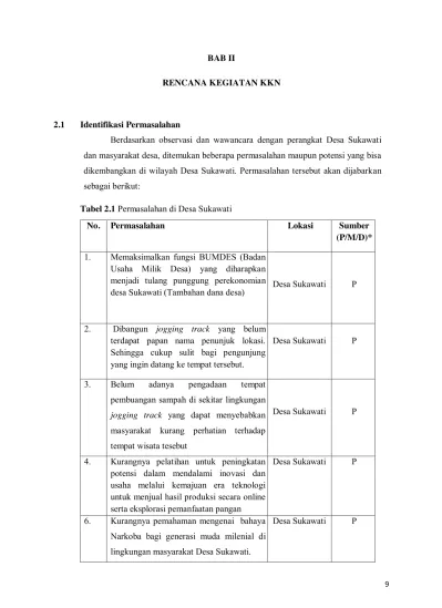 Bab Ii Rencana Kegiatan Kkn Tabel Permasalahan Di Desa Sukawati No