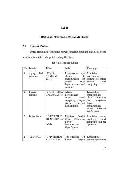 Bab Ii Tinjauan Pustaka Dan Dasar Teori Sumber Referensi Dari Beberpa