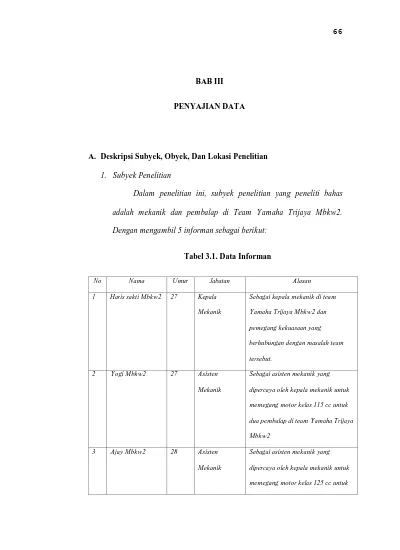 Bab Iii Penyajian Data A Deskripsi Subyek Obyek Dan Lokasi