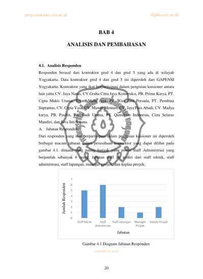 BAB 4 ANALISIS DAN PEMBAHASAN