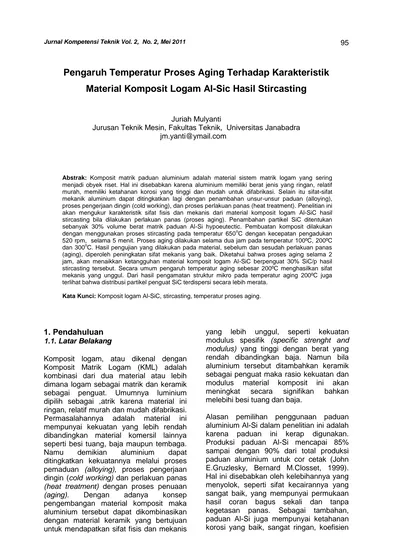 Pengaruh Temperatur Proses Aging Terhadap Karakteristik Material